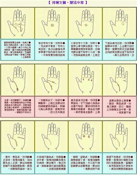 痣 手